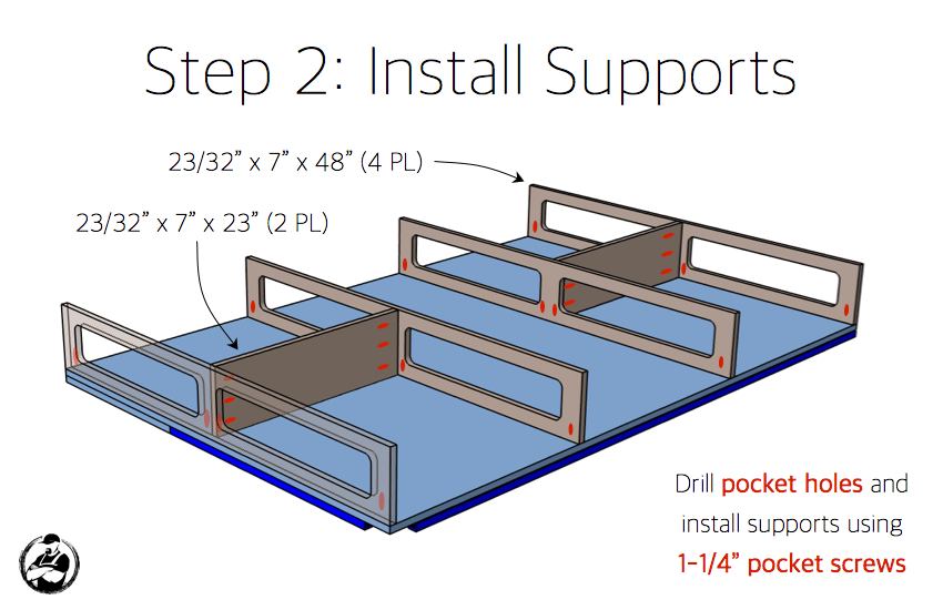 Ultimate DIY Workstation Plans - Step 2