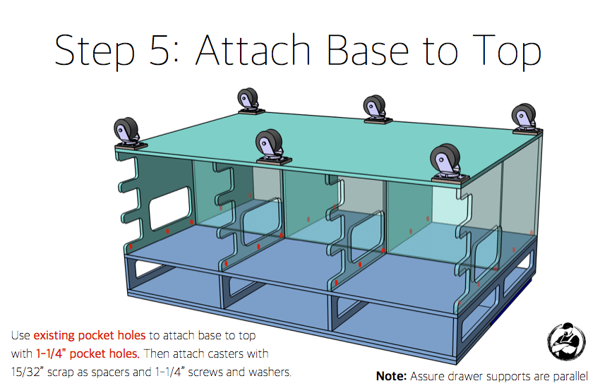 Ultimate DIY Workstation Plans - Step 5