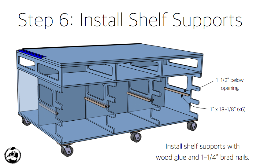 Ultimate DIY Workstation Plans - Step 6