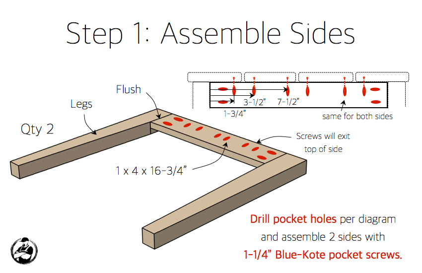 DIY Outdoor Side Table Plans - Step 1