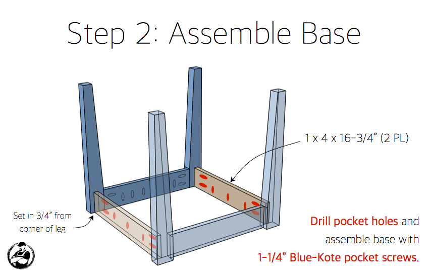 DIY Outdoor Side Table Plans - Step 2