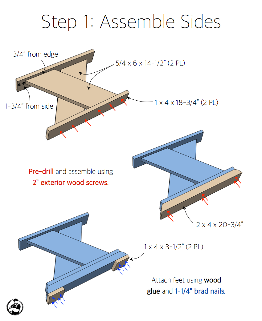 Small DIY Outdoor Coffee Table Plans - Step 1