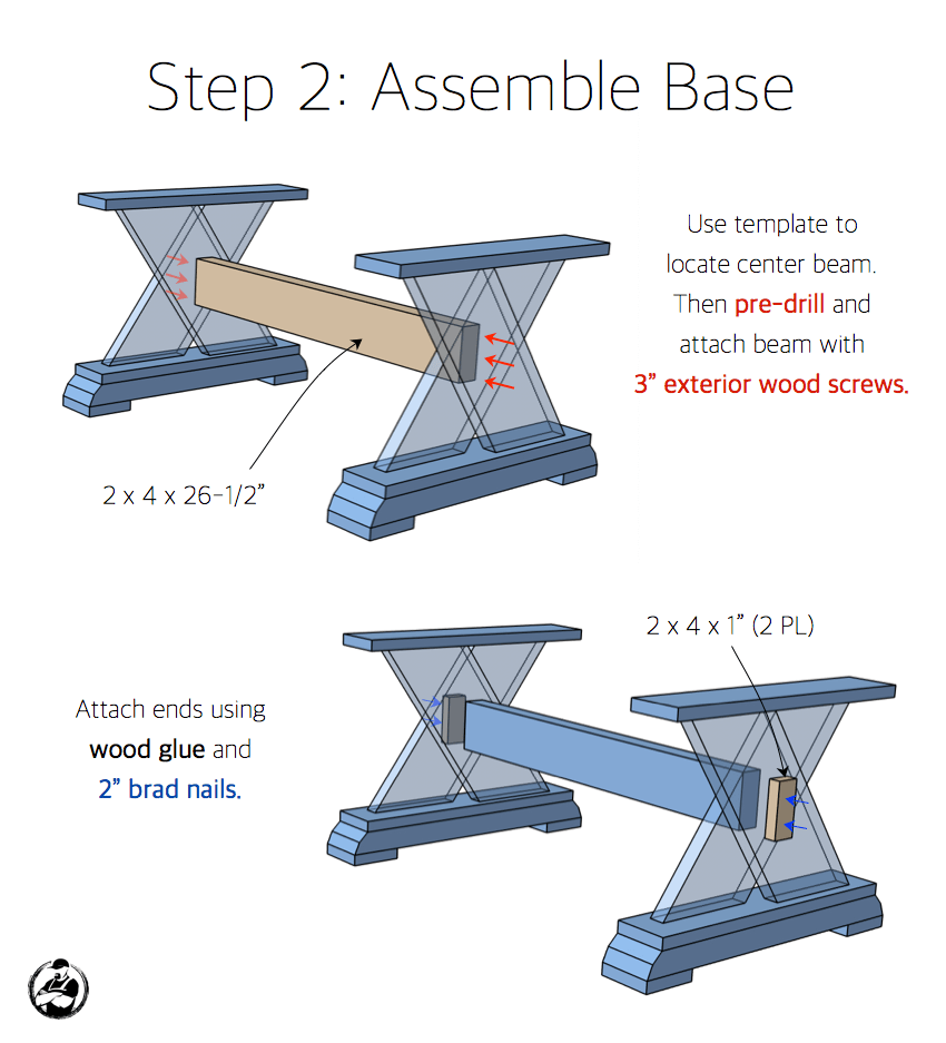 Small DIY Outdoor Coffee Table Plans - Step 2