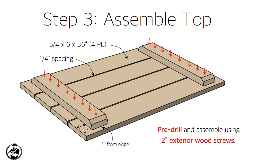 Small DIY Outdoor Coffee Table Plans - Step 3