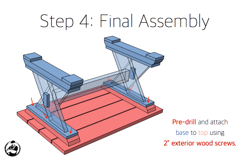 Small DIY Outdoor Coffee Table Plans - Step 4