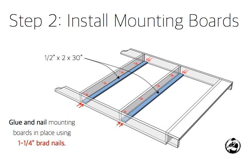 DIY Childrens Wall Bookshelf Plans - Step 2