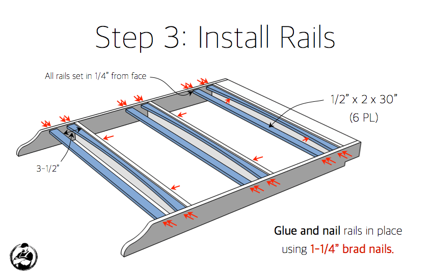 DIY Childrens Wall Bookshelf Plans - Step 3