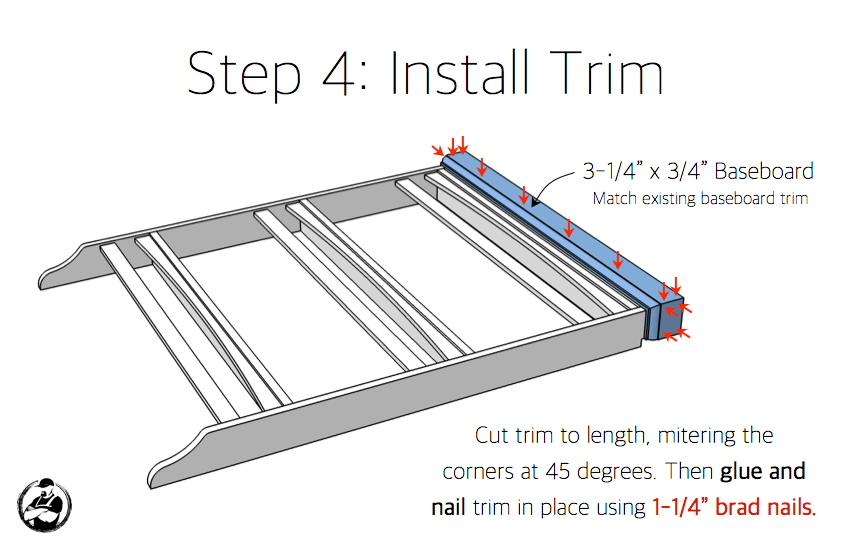 DIY Childrens Wall Bookshelf Plans - Step 4