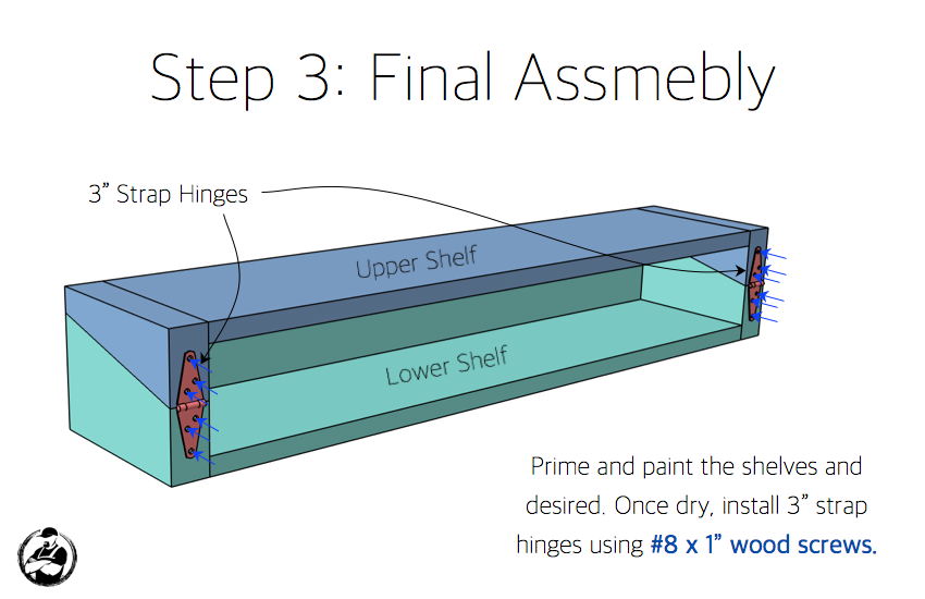 DIY Floating Shelf:Bar Plans - Step 3