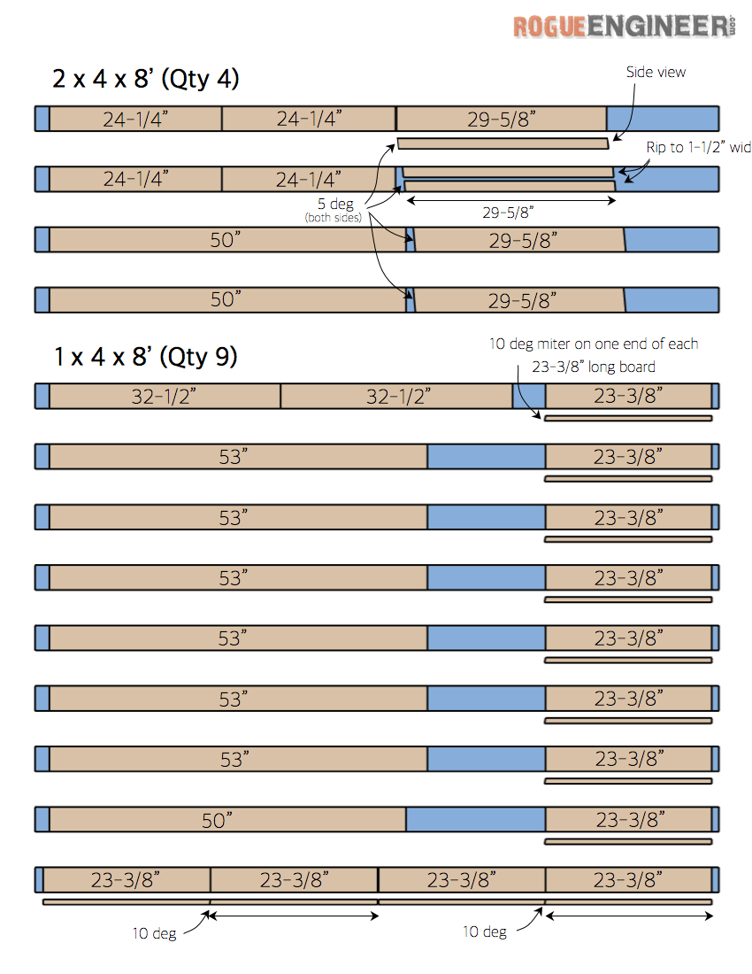 DIY Outdoor Loveseat Plans - Cut List