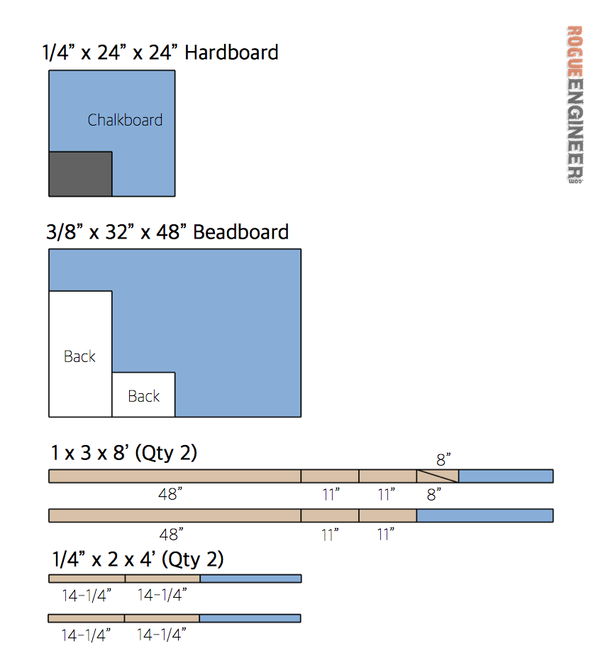 DIY Wall Locker Plans - Cut List