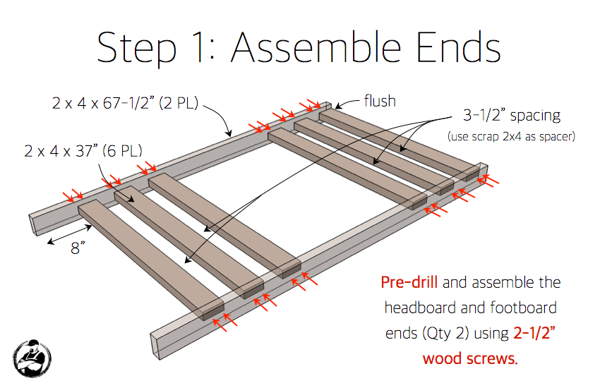 2x4 Bunk Bed » Rogue Engineer