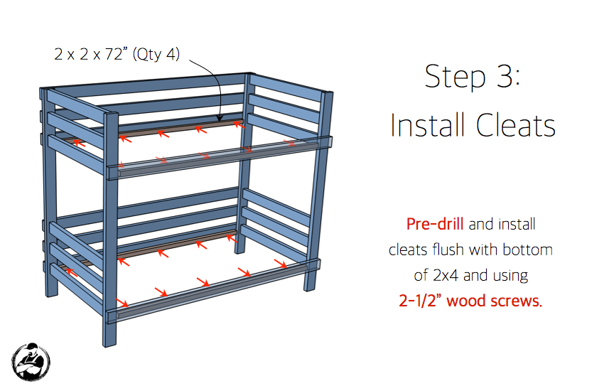 2x4 Bunk Bed » Rogue Engineer