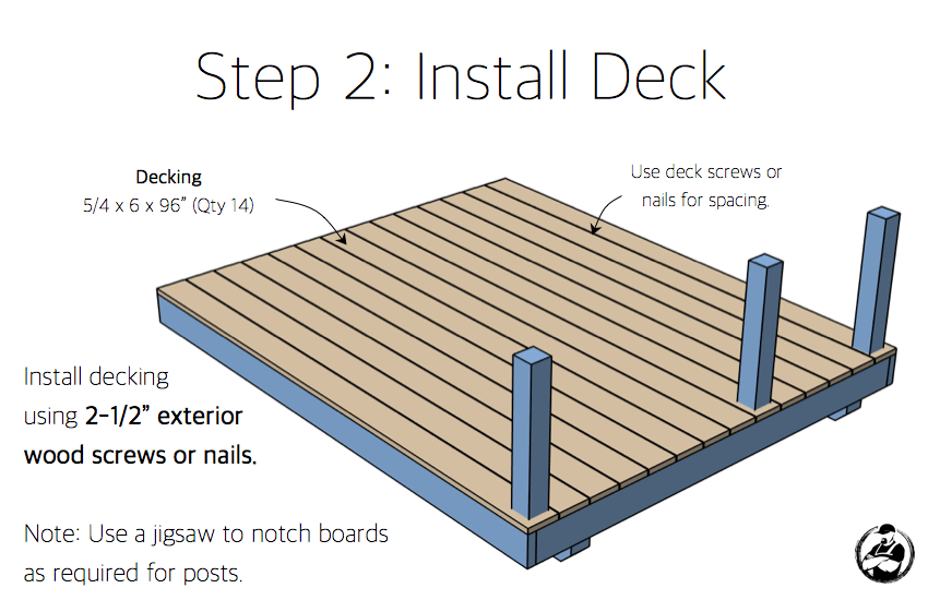 diy-playhouse-plans-step-2