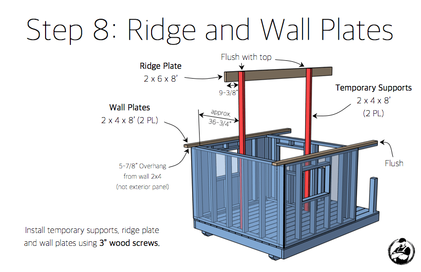 diy-playhouse-plans-step-8