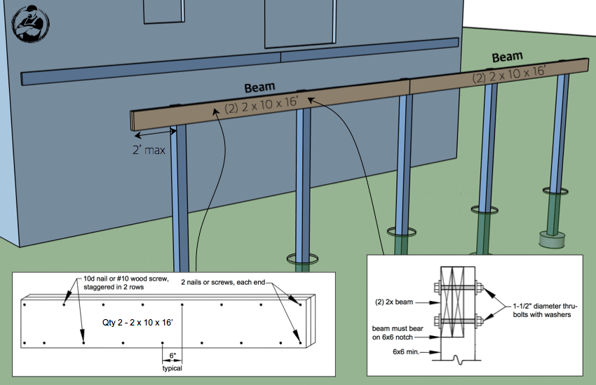 diy-attached-deck-plans-step-5