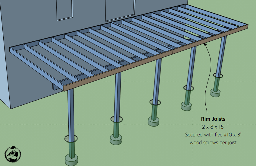 diy-attached-deck-plans-step-7