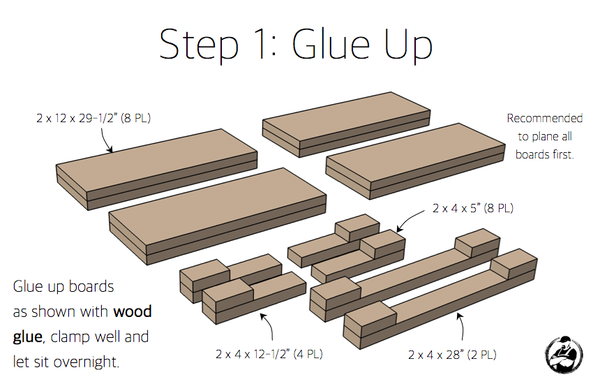 diy-j-pedestal-dining-table-plans-step-1