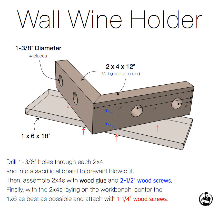 Simple diy wine rack plans hot sale