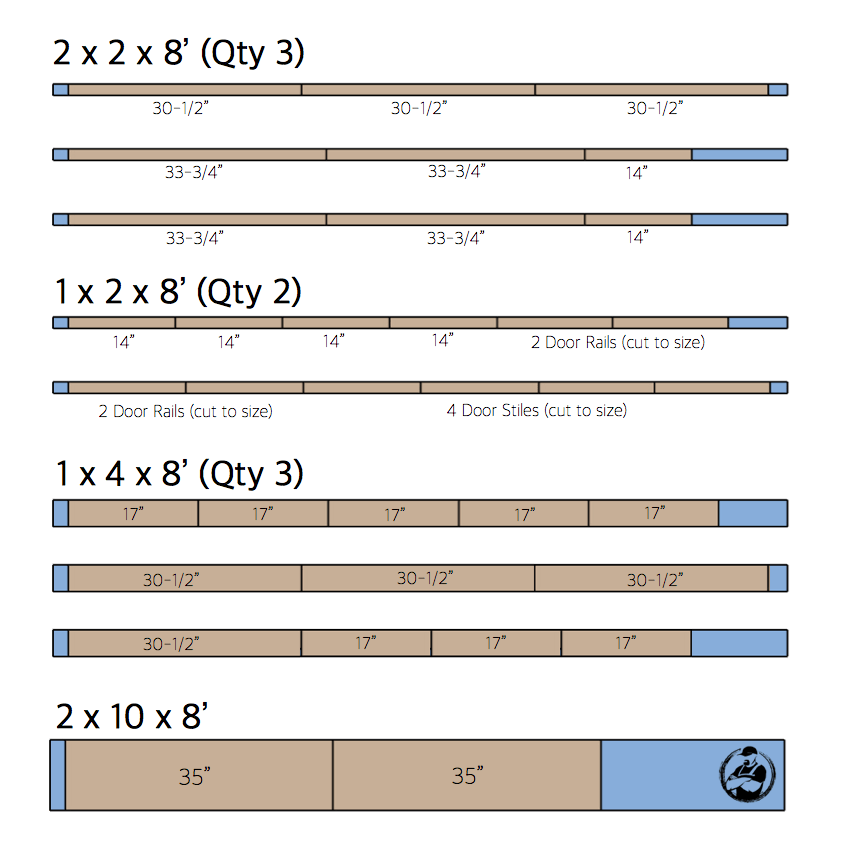 DIY Bar Cabinet Plans - Cut List 2