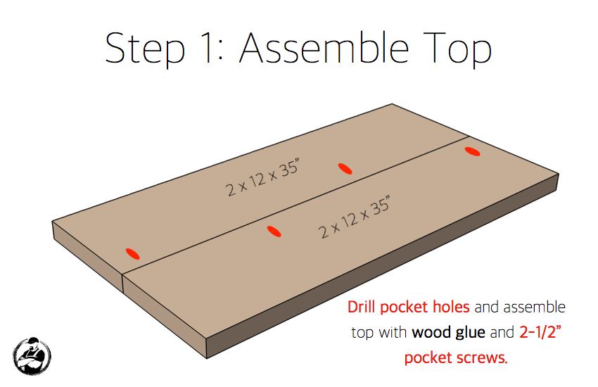 DIY Bar Cabinet Plans - Step 1