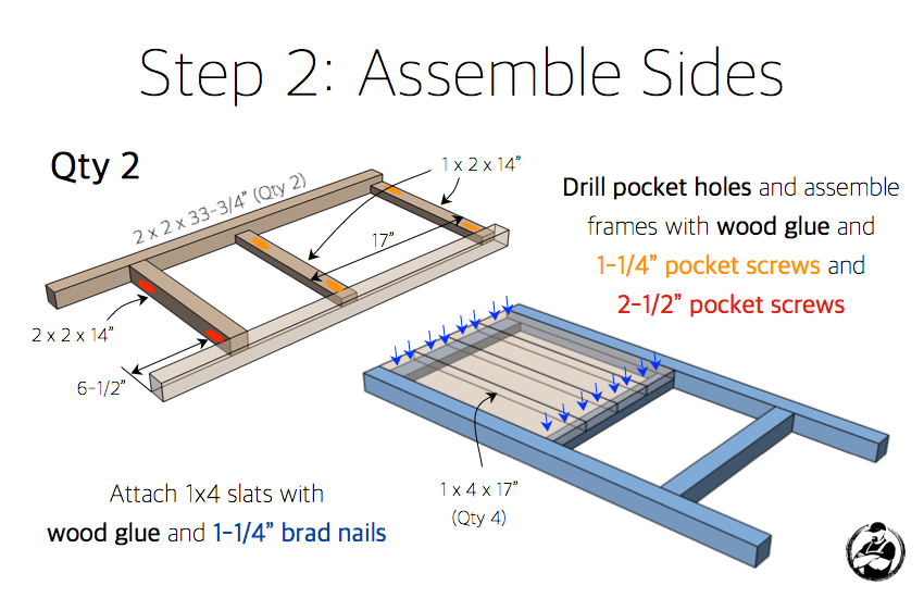 DIY Bar Cabinet Plans - Step 2