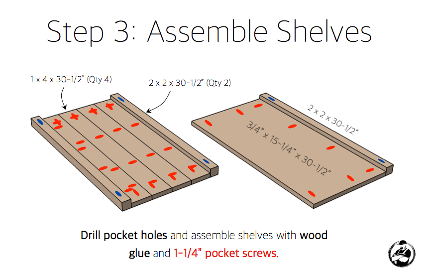 DIY Bar Cabinet Plans - Step 3