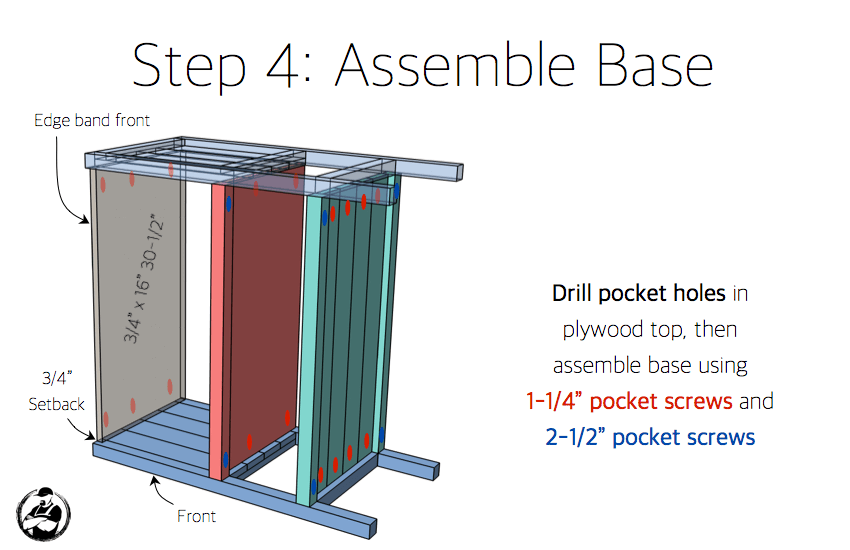 DIY Bar Cabinet Plans - Step 4