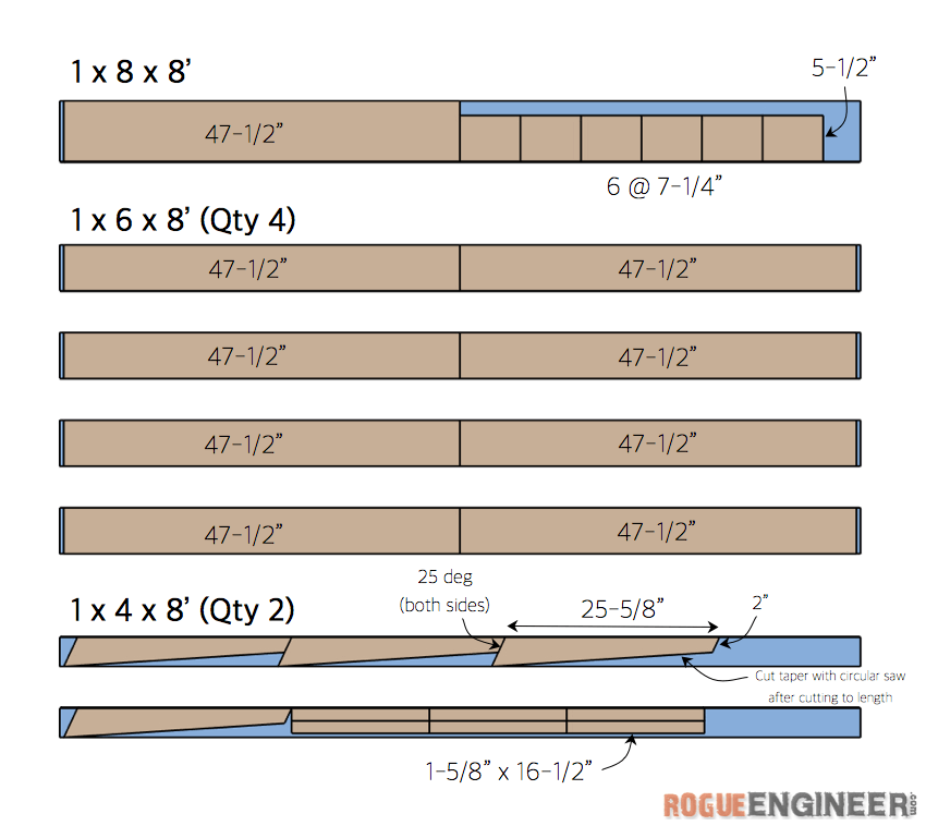 DIY Mid Century Modern Media Console Plans - Cut List