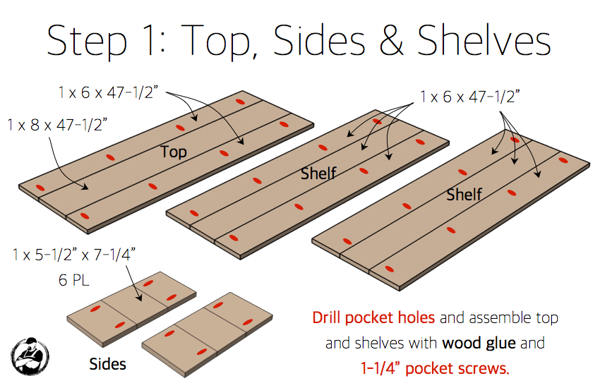 DIY Mid Century Modern Media Console Plans - Step 1