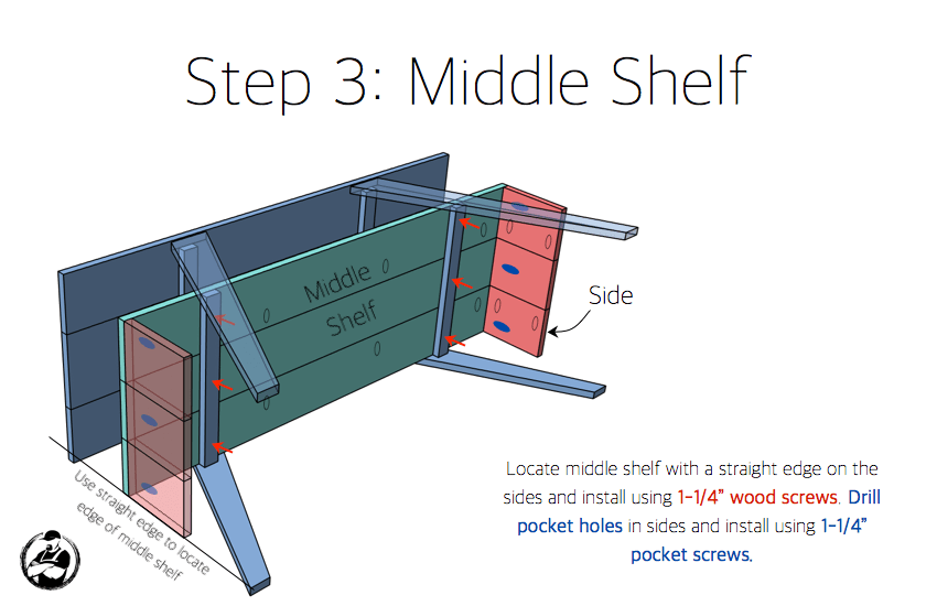 DIY Mid Century Modern Media Console Plans - Step 3