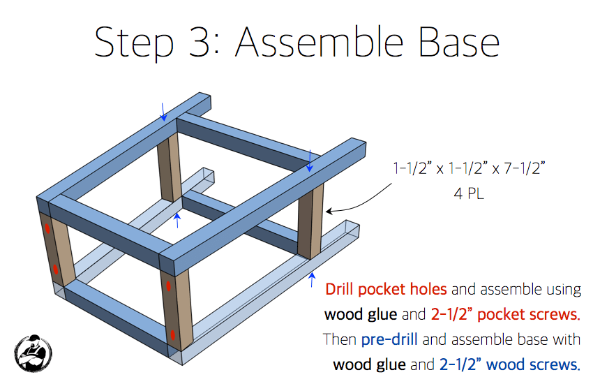 DIY Bar Stool Plans - Step 3