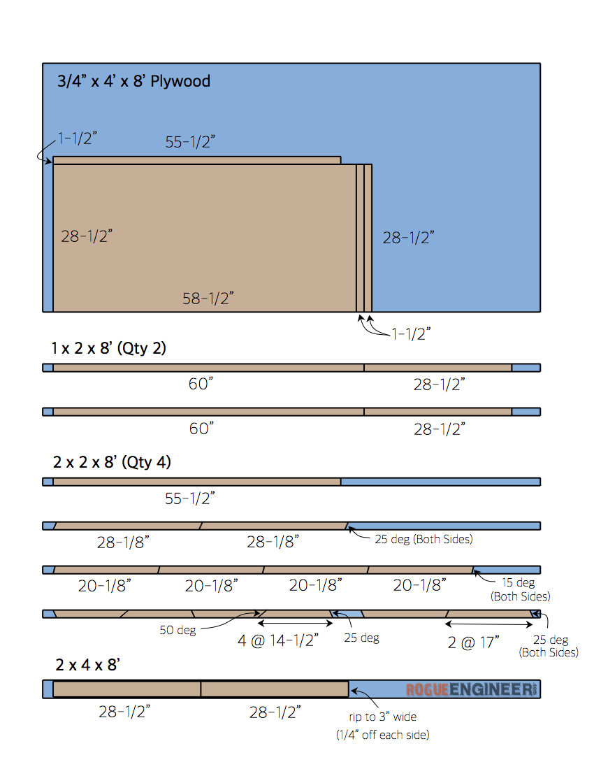 DIY Truss Desk Plans - Cut List