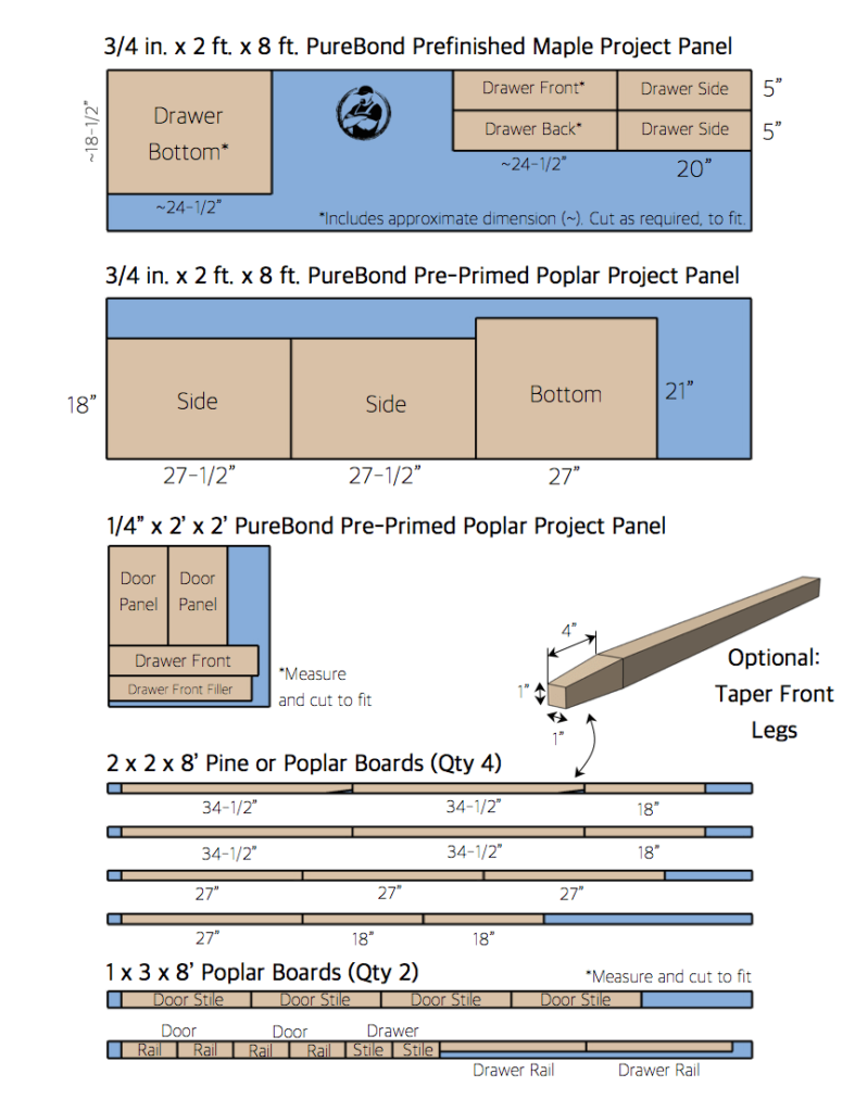 30in Bathroom Vanity » Rogue Engineer