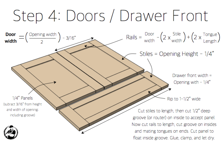 30in Bathroom Vanity » Rogue Engineer