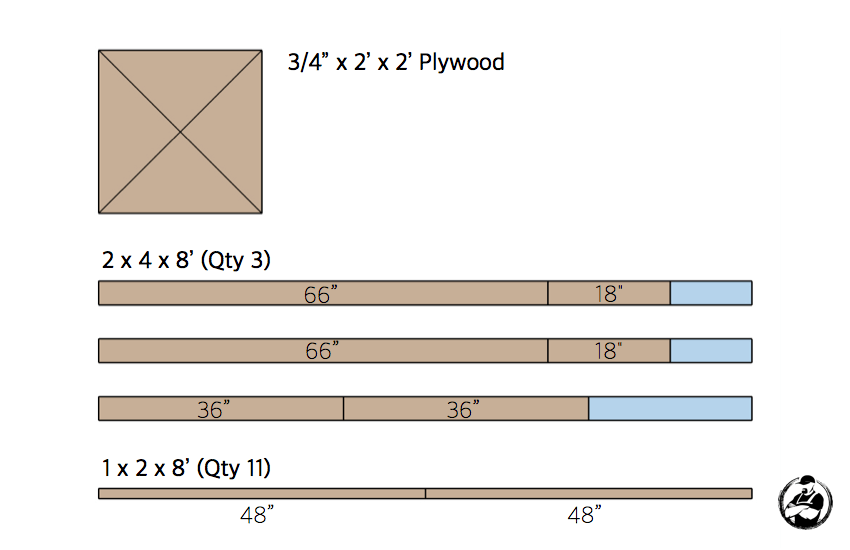 https://rogueengineer.com/wp-content/uploads/2017/09/DIY-Paint-Booth-Drying-Rack-Plans-Cut-List.png