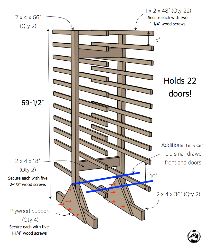 Cabinet door spray discount rack