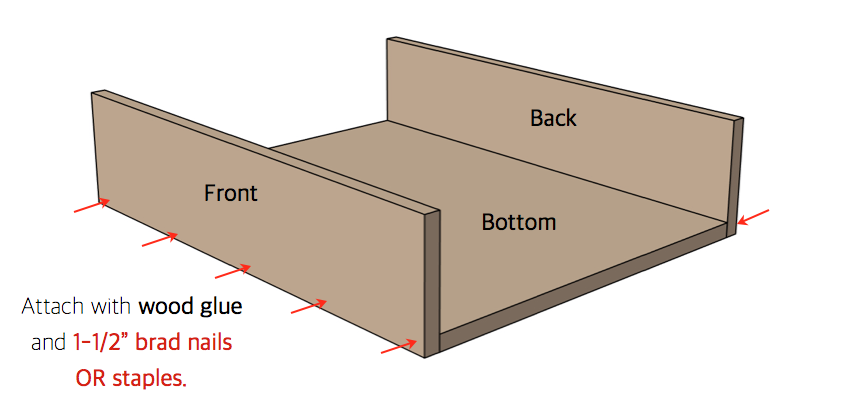 How To Build A Simple Drawer Box, How To Build A Cabinet Drawer Box
