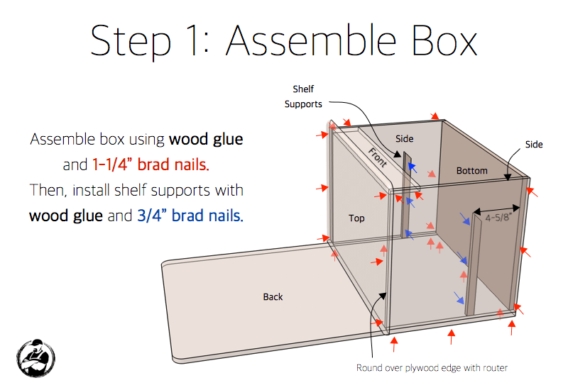 Step 1: Assemble Box