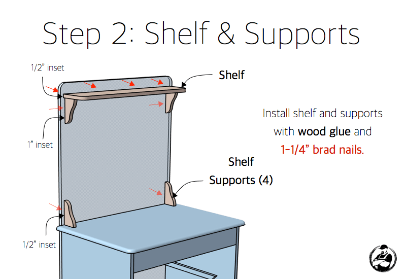 Step 2: Shelf and Supports