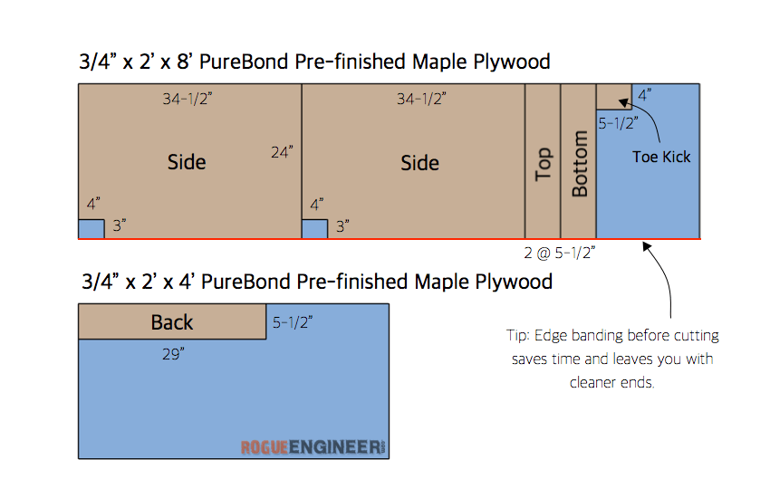 https://rogueengineer.com/wp-content/uploads/2018/01/DIY-7in-Slim-Base-Cabinet-Plans-Cut-List.png