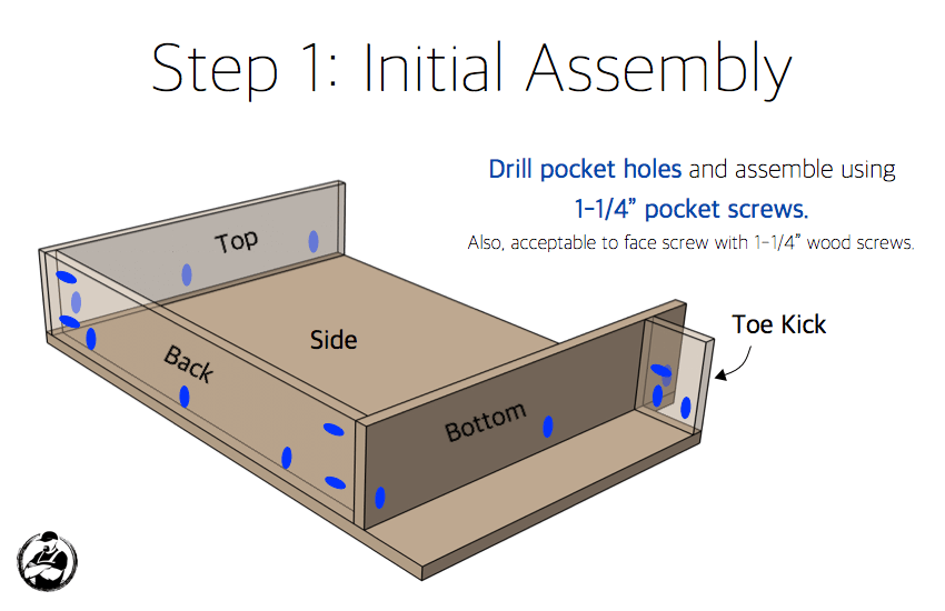 DIY 7in Slim Base Cabinet Plans Step 1