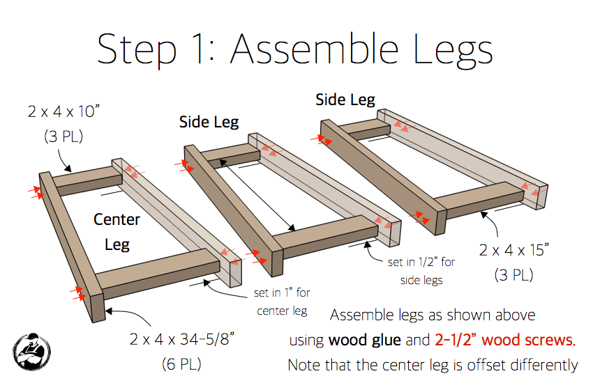 DIY Bar Top Console Table Plans Step 1