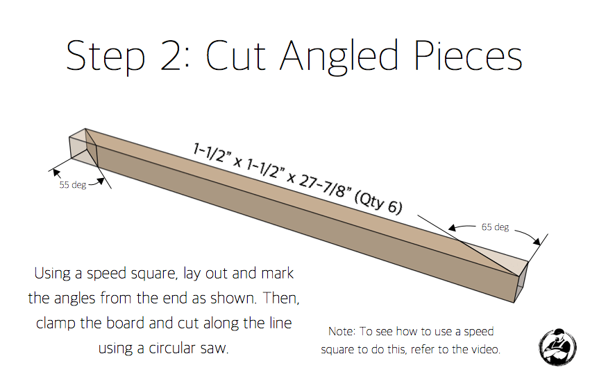 DIY Bar Top Console Table Plans Step 2