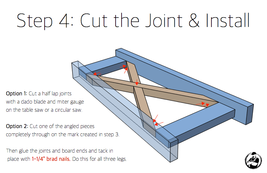 DIY Bar Top Console Table Plans Step 4