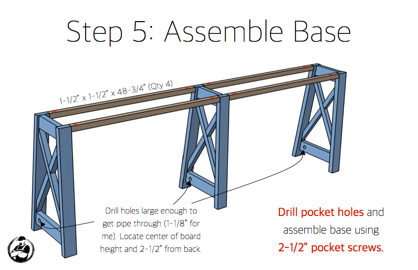 DIY Bar Top Console Table Plans Step 5