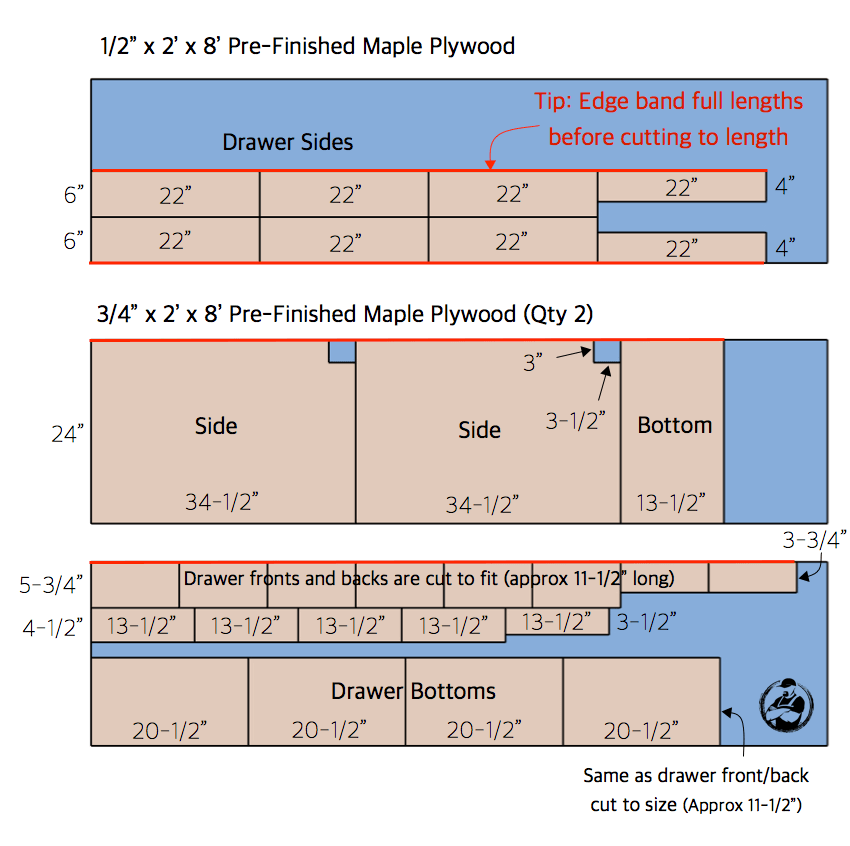 DIY 15in 4 Drawer Base Cabinet Plans Cut List