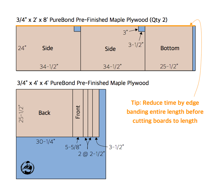 DIY 27in Sink Base Cabinet Carcass Plans Cut List 