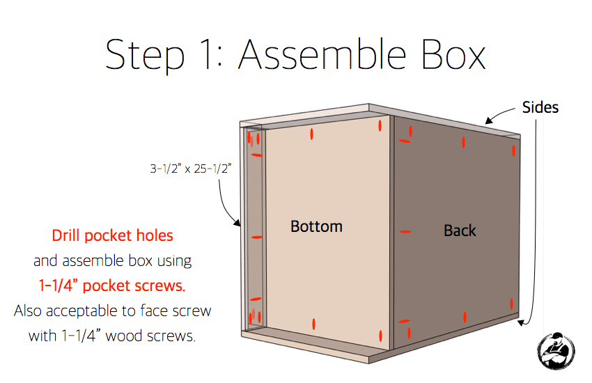 DIY 27in Sink Base Cabinet Carcass Plans Step 1