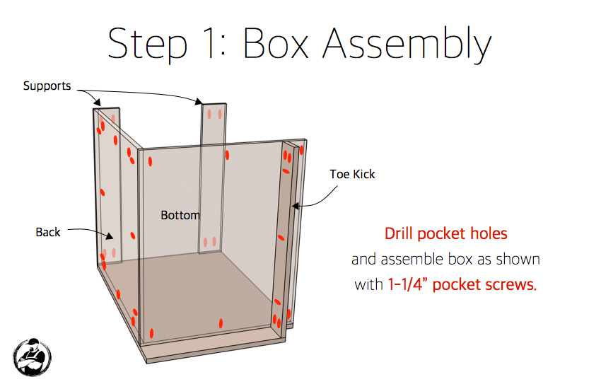 DIY 30in 1 Drawer 2 Door Base Cabinet Carcass Plans Step 1